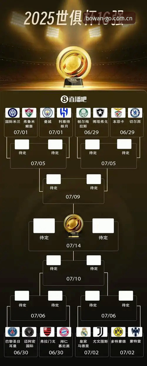 博万体育app苹果 卡拉格炮轰世俱杯赛程不合理,博万体育官网用户热议球员权益